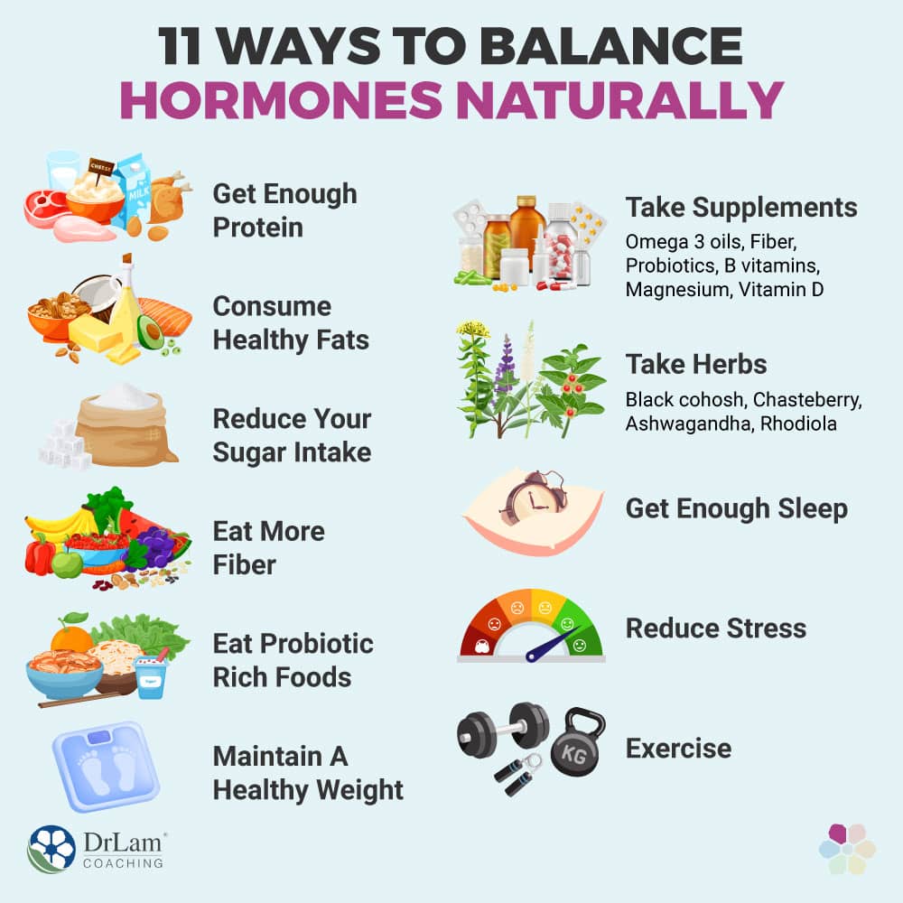 11 Ways to Balance Your Hormones
