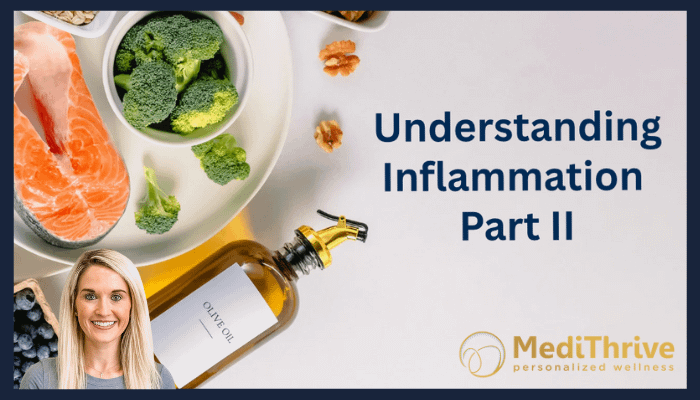 Understanding Inflammation Part II