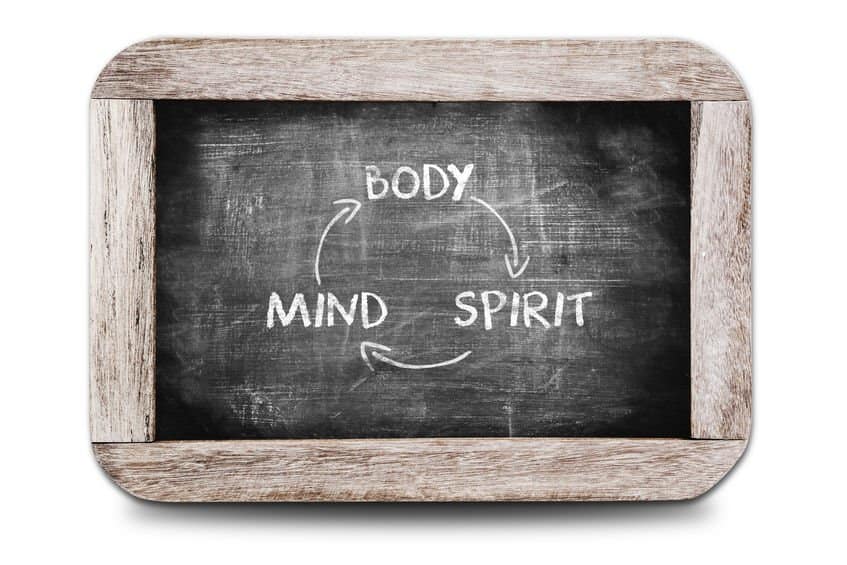 MInd, Body & Spirit
