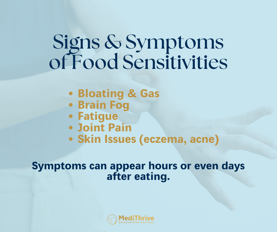 Signs & Symptoms of Food Sensitivity