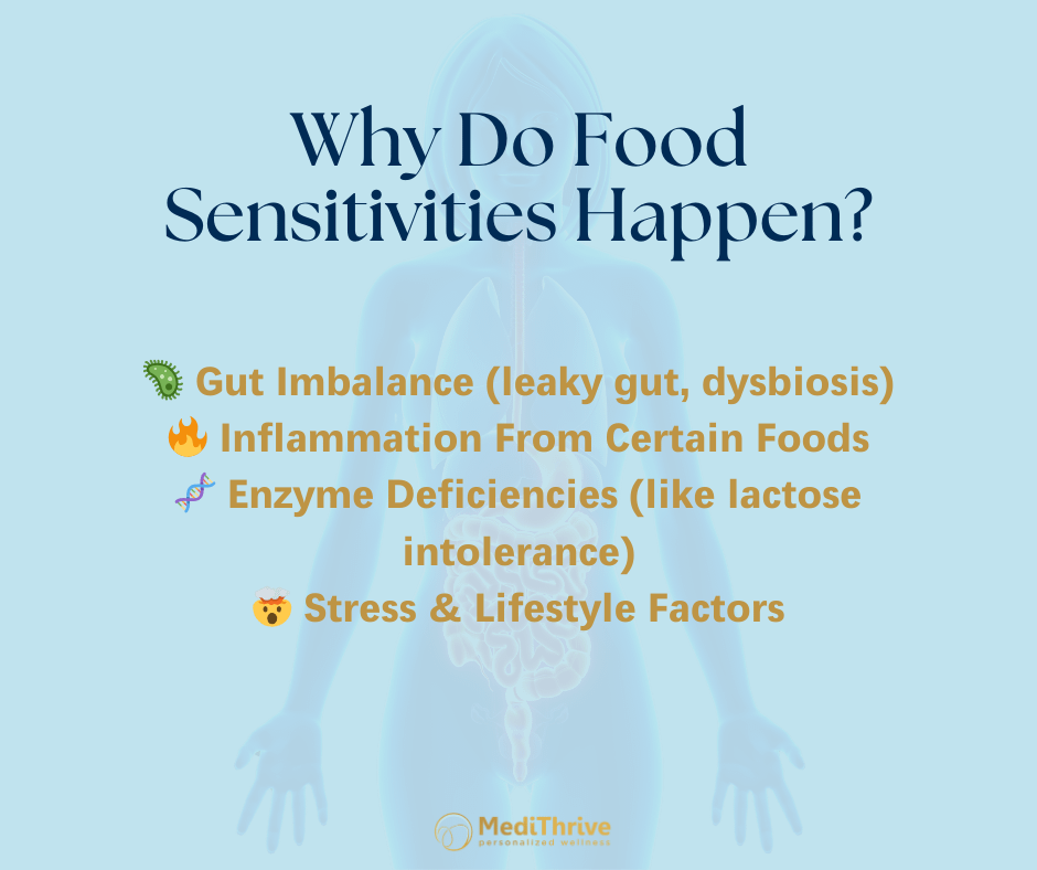 Why Do Food Sensitivies Happen?