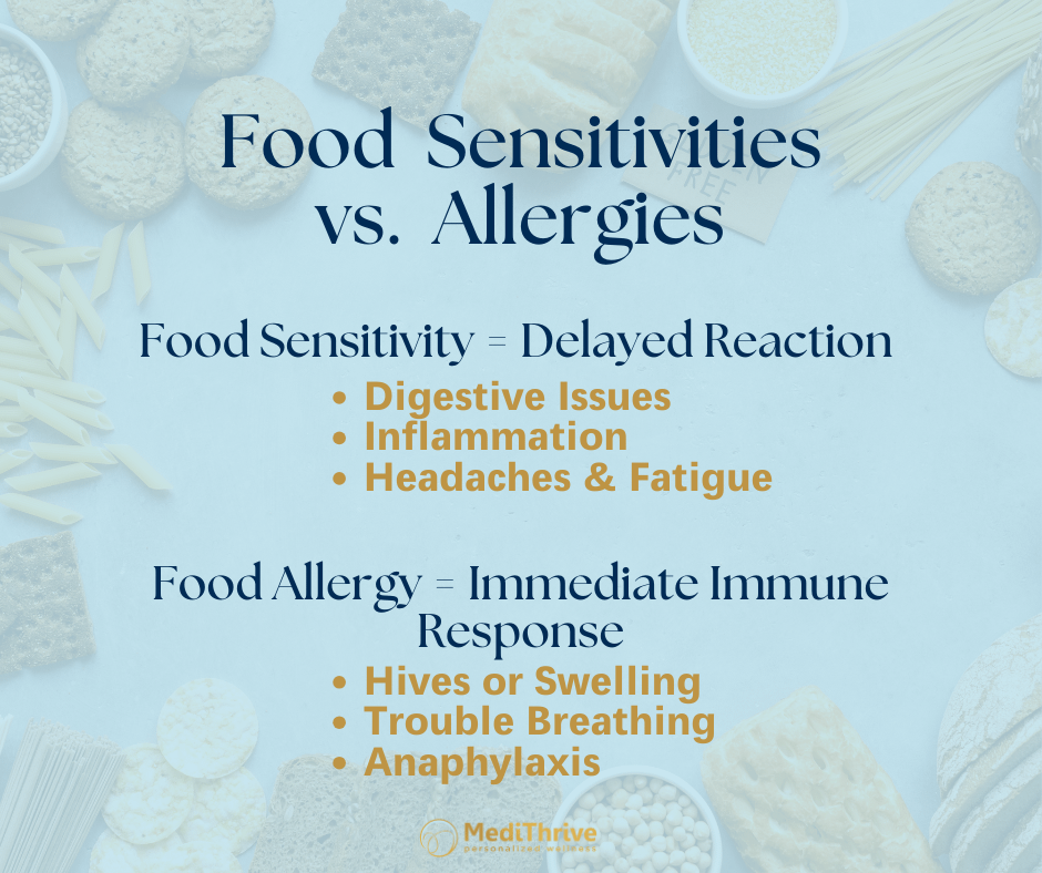 Food Sensitivity Vs Allergies