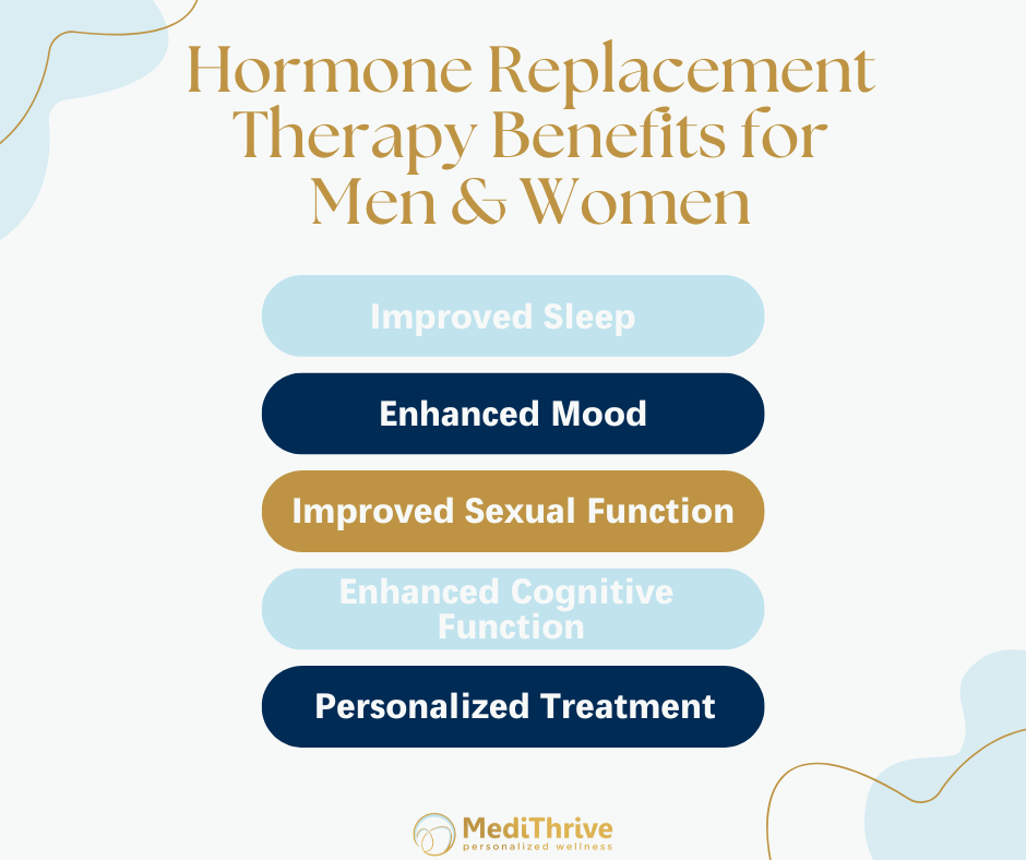 Harmon ReplacementTherapy for Men & Women