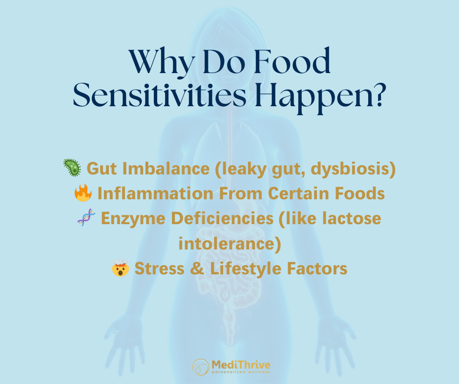 Why Do Food Sensitivies Happen?