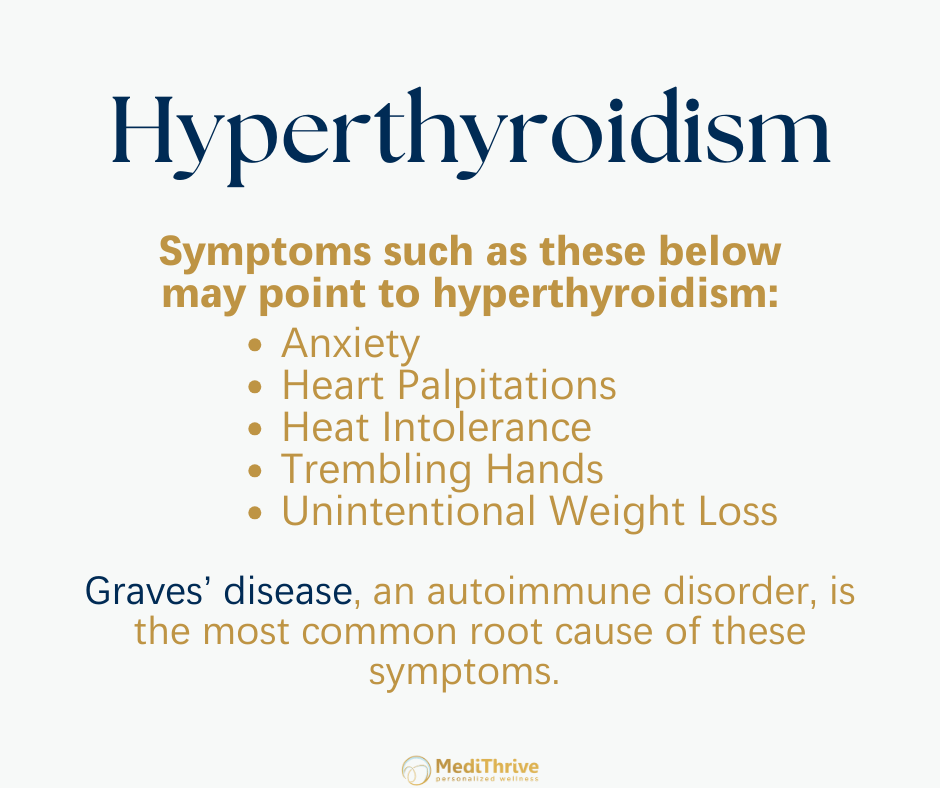 Hyperthyroidism