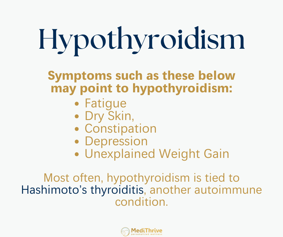 Hypothyroidism